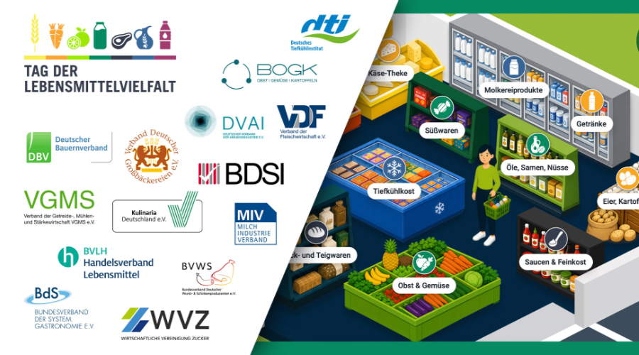 Tag der Lebensmittelvielfalt 2026